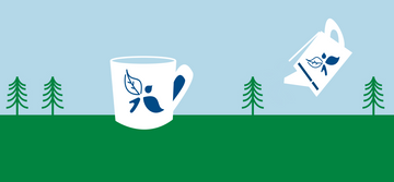 The Carbon Footprint of your Cuppa