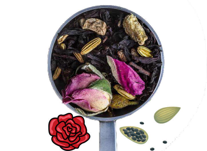 rose and cardamom chai tea ingredients